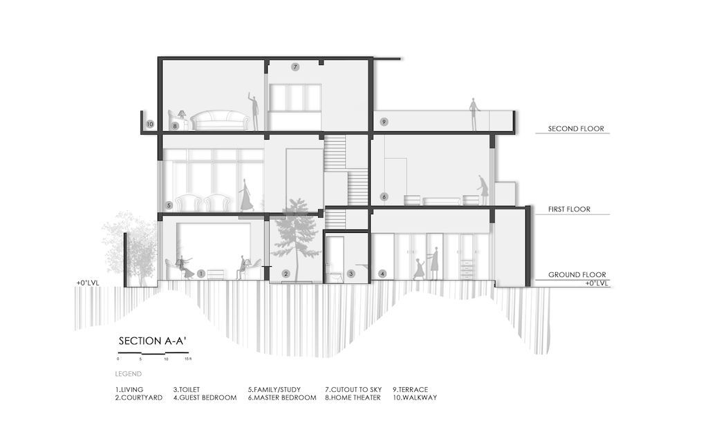 AIKYA House structure of times past but modernity by Techno Architecture 30