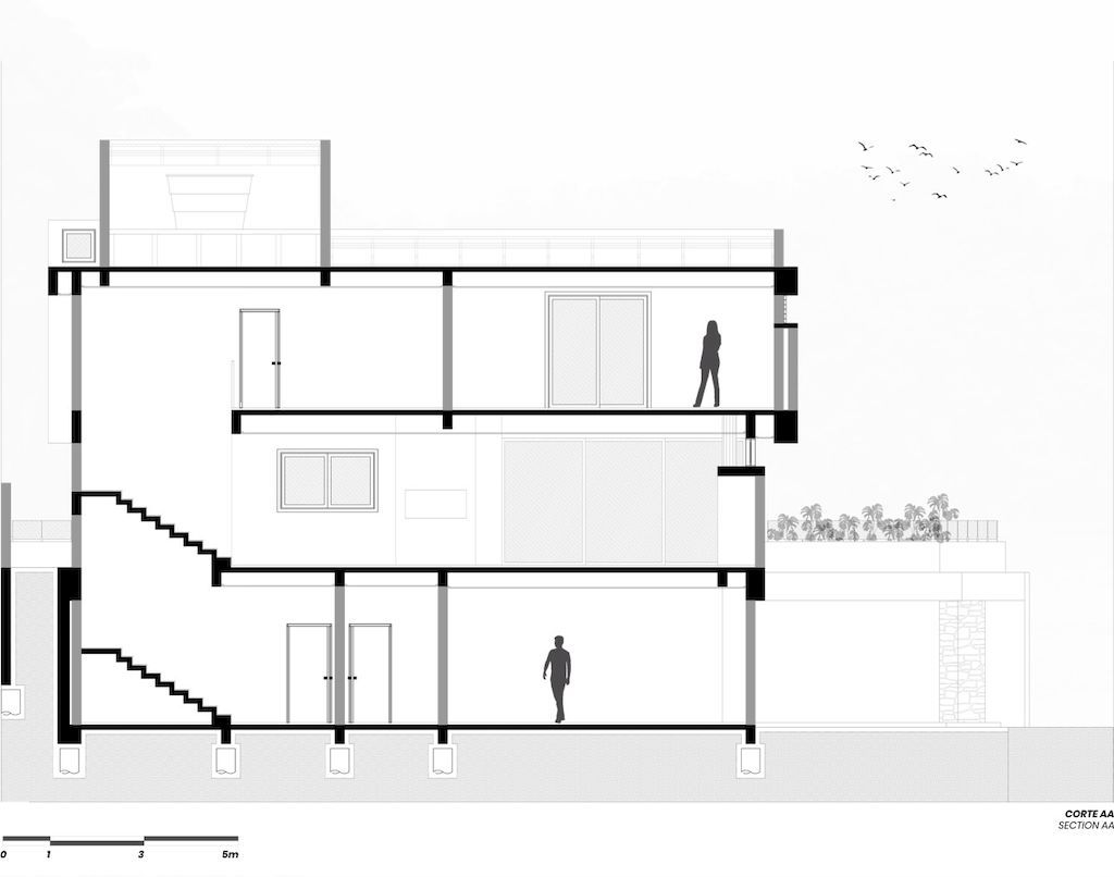 AD House for Comfortable Living J.A. Becker Arquitetura e Construções