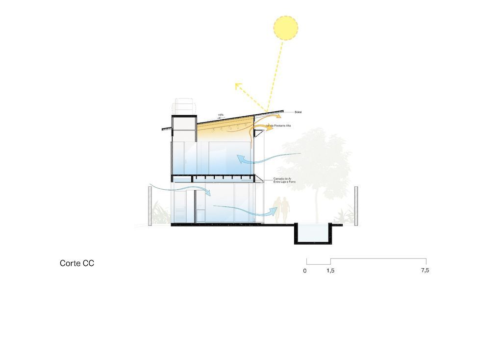 Anima House, Unique Design with Wooden System by 24 7 Arquitetura