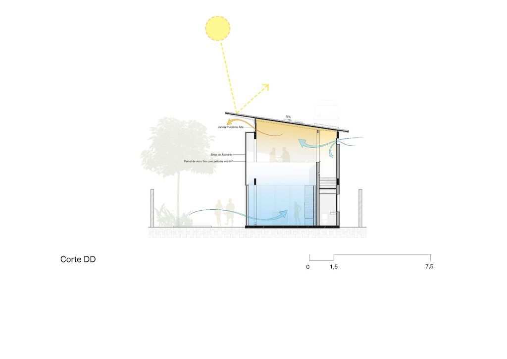 Anima House, Unique Design with Wooden System by 24 7 Arquitetura