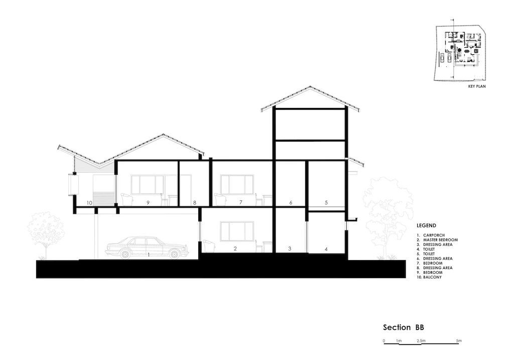 Kodath House for Traditional Modernism by Archimatrix India Associates