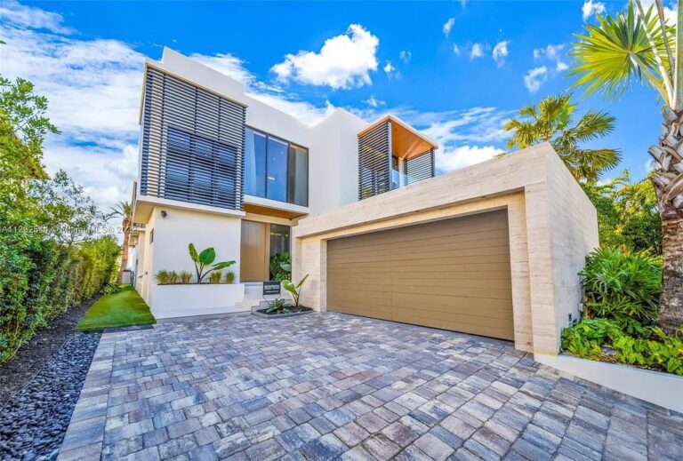 Asking Price $150,000 A Month, This Brand New Masterpiece with State of The Art Technology in Miami Beach is a true object of desire
