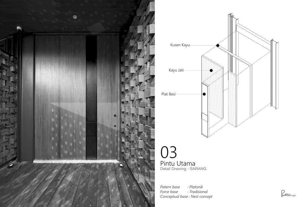 Sarang Nest House in Indonesia by Realrich Architecture Workshop