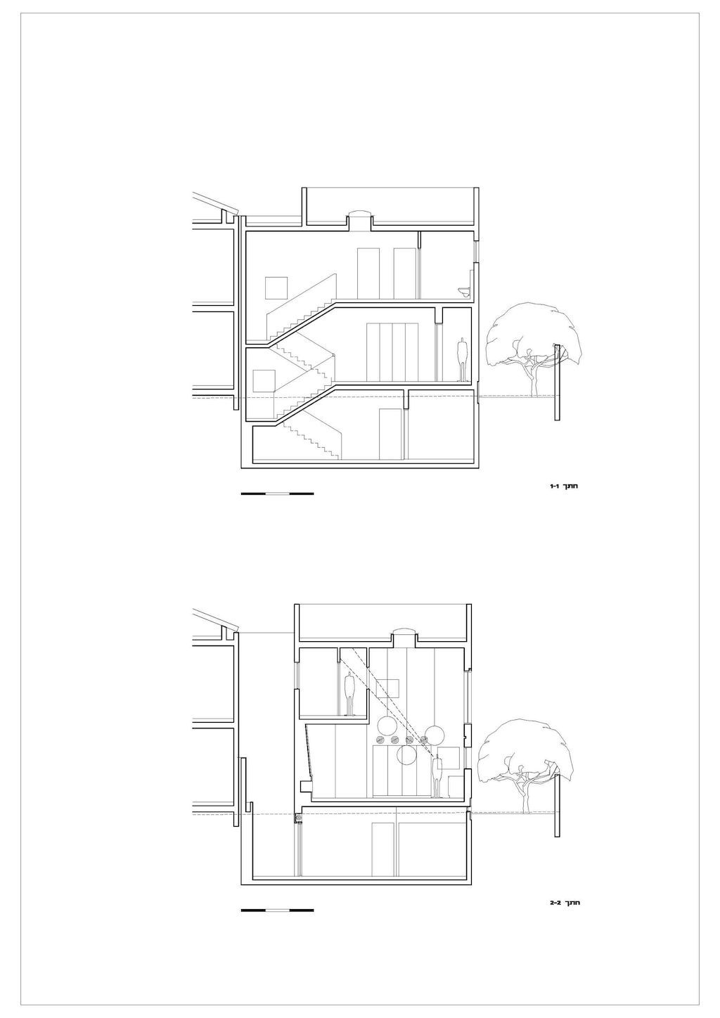 The White Box House, Closely Linked to Nature by Yaniv Pardo Architects