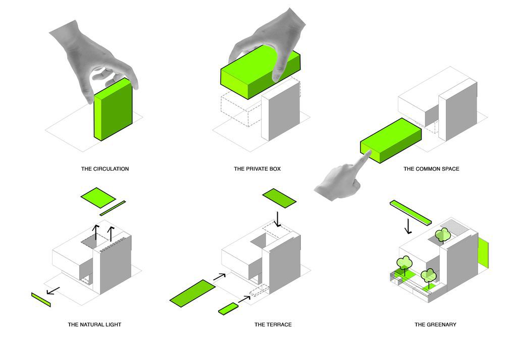 Ciasem House, Features Three Delicately Stacked Box by STUDIOKAS