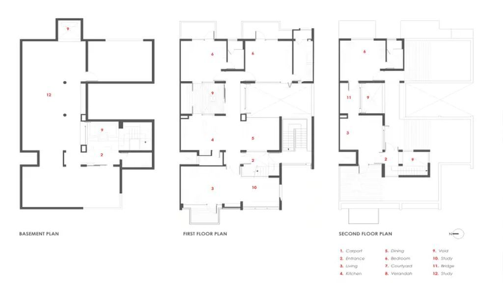 B 99 House, Harmonious Integration and Sustainable by DADA Partner