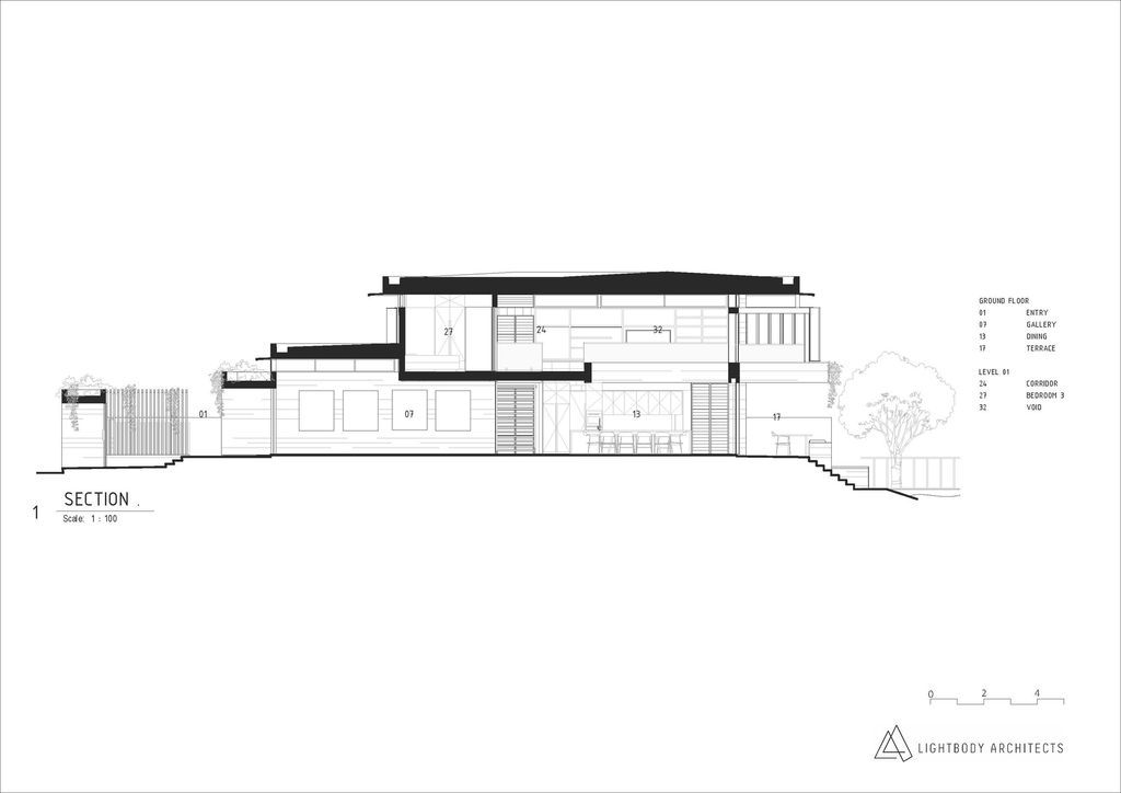 Sjøhavn House, A Riverfront Retreat by Lightbody Architects