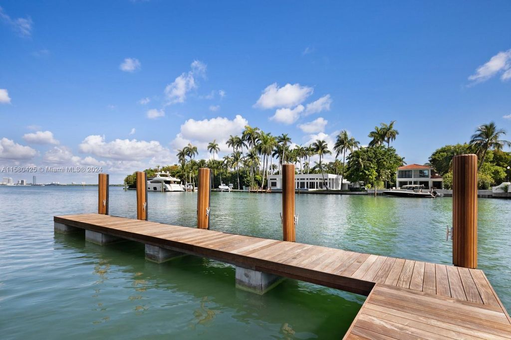 Indulge in ultimate luxury at 2700 Sunset Dr, Miami Beach, FL 33140, a brand-new modern estate on a 20,000 SF lot with 100' of waterfront on exclusive Sunset Island II.