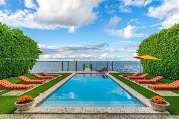 View of Magnificent $21 Million Waterfront Estate with Stunning Skyline Views ...