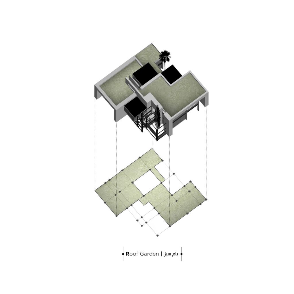 Amirdasht Villa, Modern Transformation of Classical Design by Mado Architects