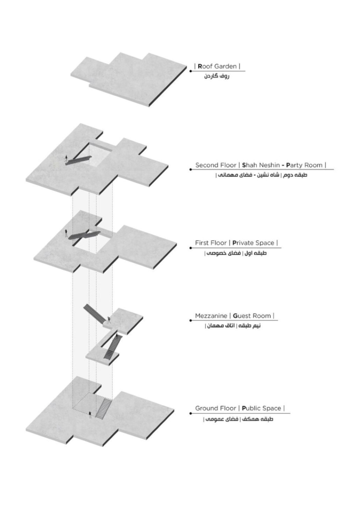 Amirdasht Villa, Modern Transformation of Classical Design by Mado Architects