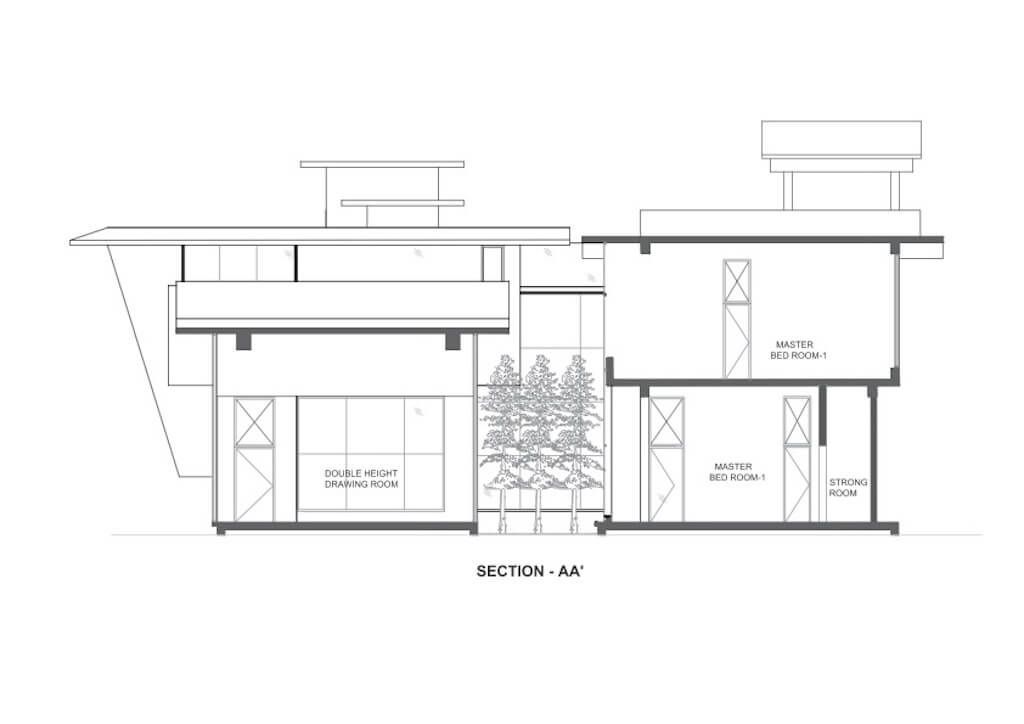 Liquescent House in India by Shaili Banker Architects